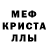 A PVP кристаллы Pr MM
